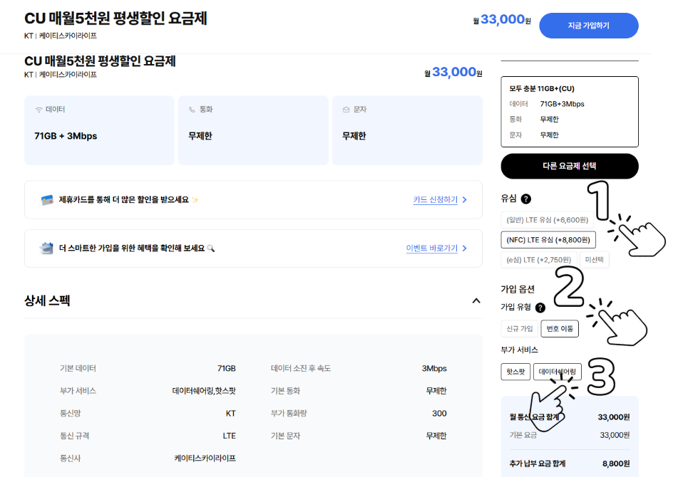 알뜰폰 허브 가입 단계